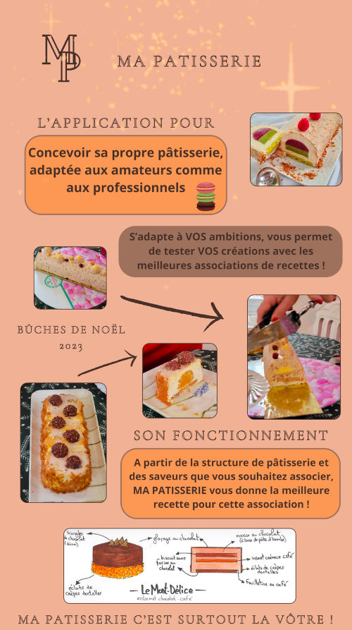 2024 Projet D ing nierie MobApp D veloppement D applications Mobiles 2024 Projet D ing nierie MobApp D veloppement D applications Mobiles